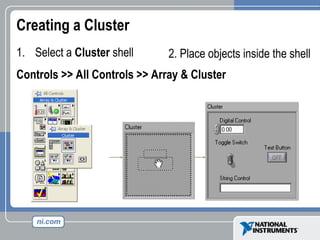 Creating a Cluster
1. Select a Cluster shell
Controls >> All Controls >> Array & Cluster
2. Place objects inside the shell
 