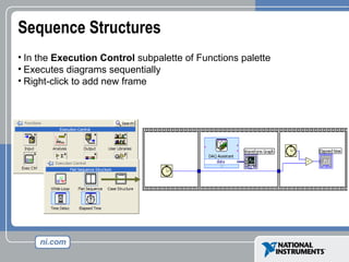 Sequence Structures
• In the Execution Control subpalette of Functions palette
• Executes diagrams sequentially
• Right-click to add new frame
 