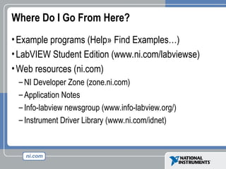 Where Do I Go From Here?
•Example programs (Help» Find Examples…)
•LabVIEW Student Edition (www.ni.com/labviewse)
•Web resources (ni.com)
– NI Developer Zone (zone.ni.com)
– Application Notes
– Info-labview newsgroup (www.info-labview.org/)
– Instrument Driver Library (www.ni.com/idnet)
 