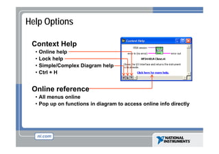 Help Options
Context Help
C t tH l
•
•
•
•

Online help
Lock help
Simple/Complex Diagram help
Ctrl + H

Online reference
• All menus online
• Pop up on functions in diagram to access online info directly

 