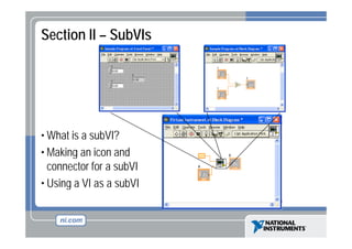 Section II – SubVIs

• What is a subVI?
• Making an icon and
connector for a subVI
• Using a VI as a s bVI
subVI

 