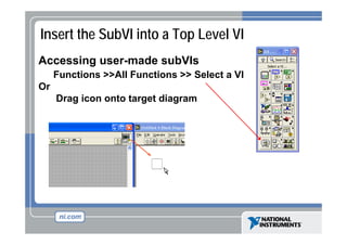 Insert the SubVI into a Top Level VI
Accessing user-made subVIs
Functions >>All Functions >> Select a VI
Or
Drag i
D
icon onto target di
diagram

 