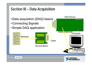 Section III – Data Acquisition
• Data acquisition (DAQ) basics
• Connecting Signals
• Simple DAQ application

DAQ Device

Computer

Sensors
Cable
Terminal Block

 