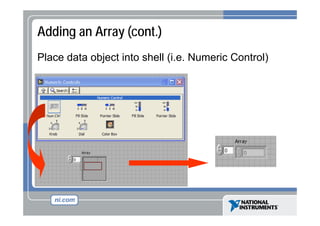 Adding an Array (cont.)
Place data object into shell (
j
(i.e. Numeric Control)
)

 