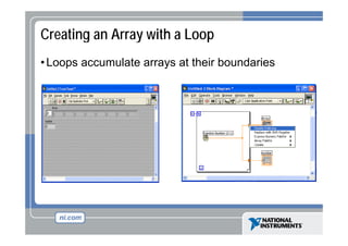 Creating an Array with a Loop
• Loops accumulate arrays at their boundaries
p
y

 