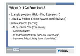 Where Do I Go From Here?
• Example programs (Help» Find Examples…)
• LabVIEW Student Edition (www.ni.com/labviewse)
• Web resources (ni.com)
– NI Developer Zone (zone.ni.com)
– Application Notes
– Info labview newsgroup (www info labview org/)
Info-labview
(www.info-labview.org/)
– Instrument Driver Library (www.ni.com/idnet)

 