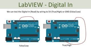 Linx Arduino AUTOMATIZACION LabVIEW LINX and Arduino.pdf