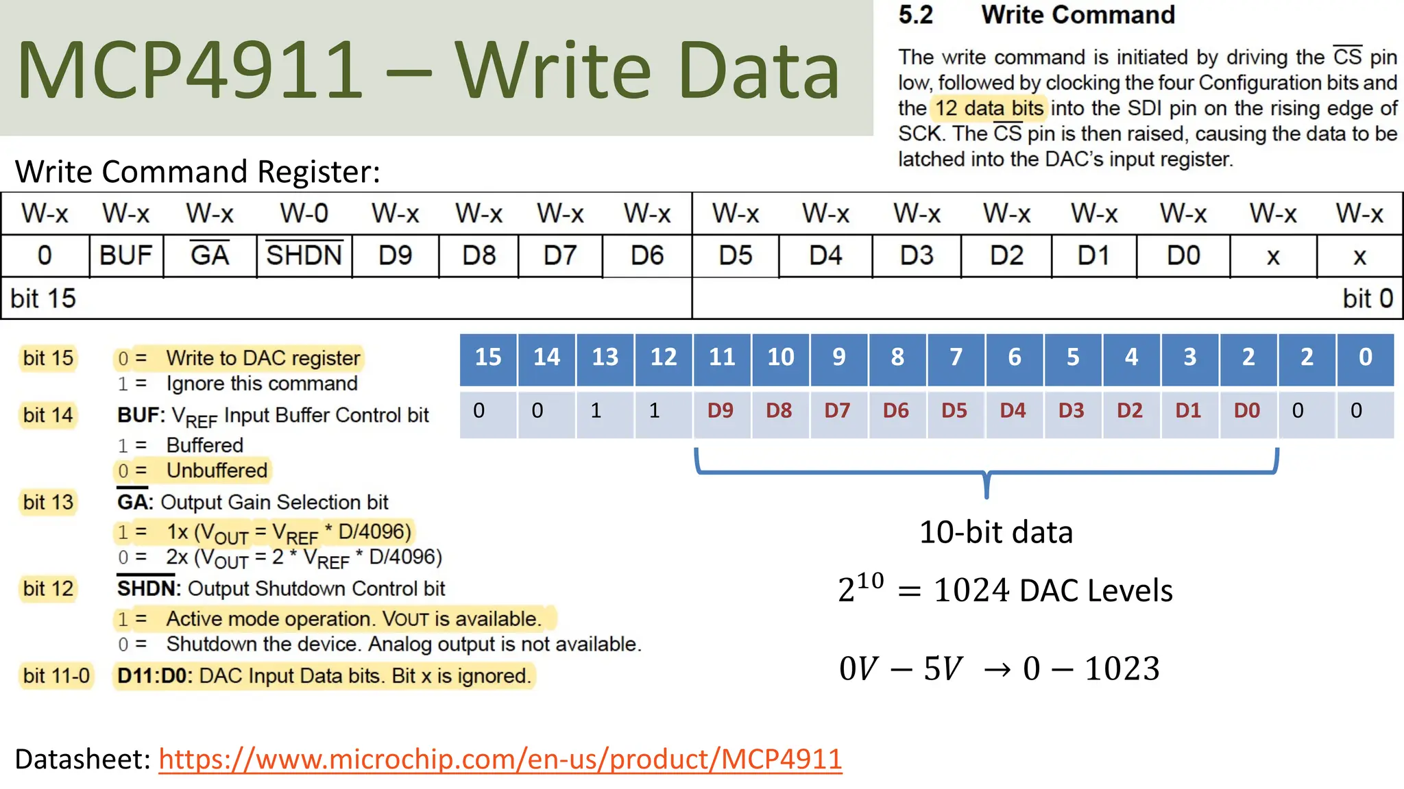 AUTOMATIZACION LabVIEW LINX Arduino using SPI and I2C.pdf