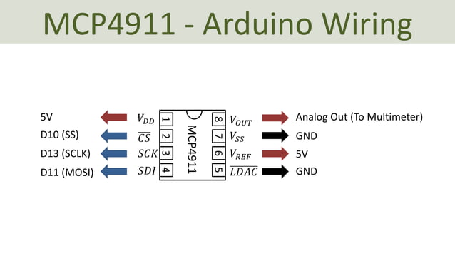 AUTOMATIZACION LabVIEW LINX Arduino using SPI and I2C.pdf