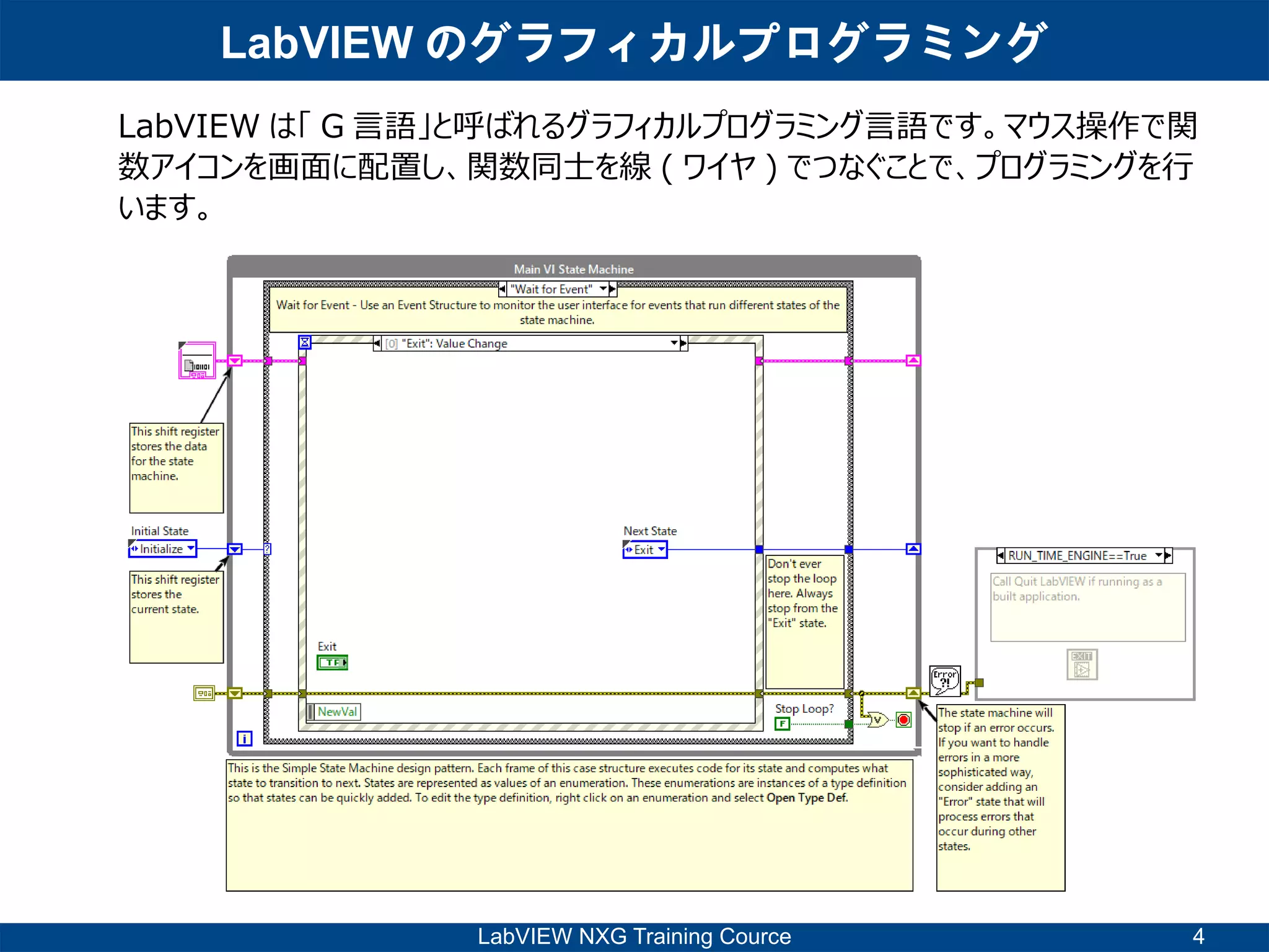 Intro - LabVIEW NXG Training Course | PPT