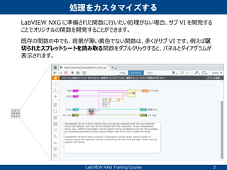 Session5 - LabVIEW NXG Training Course | PDF | Programming Languages ...