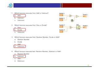 Labview pdf | PDF
