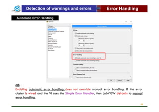 Labview pdf | PDF