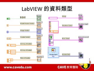 Labview Nxt Program LabView with Lego NXT | PPTX