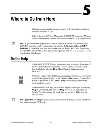 Lab view tutorial | PDF