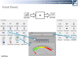 LabView
Front Panel:
VI
 