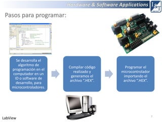 7
LabView
Pasos para programar:
Se desarrolla el
algoritmo de
programación en el
computador en un
ID o software de
desarrollo, para
microcontroladores.
Compilar código
realizado y
generamos el
archivo “.HEX”.
Programar el
microcontrolador
importando el
archivo “.HEX”.
 