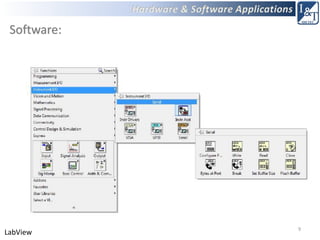 Software:
9
LabView
 