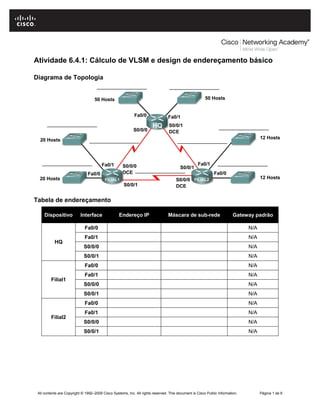 Atividade 6.4.1: Cálculo de VLSM e design de endereçamento básico

Diagrama de Topologia




Tabela de endereçamento

     Dispositivo           Interface              Endereço IP                   Máscara de sub-rede                     Gateway padrão

                             Fa0/0                                                                                            N/A
                             Fa0/1                                                                                            N/A
           HQ
                             S0/0/0                                                                                           N/A
                             S0/0/1                                                                                           N/A
                             Fa0/0                                                                                            N/A
                             Fa0/1                                                                                            N/A
         Filial1
                             S0/0/0                                                                                           N/A
                             S0/0/1                                                                                           N/A
                             Fa0/0                                                                                            N/A
                             Fa0/1                                                                                            N/A
         Filial2
                             S0/0/0                                                                                           N/A
                             S0/0/1                                                                                           N/A




 All contents are Copyright © 1992–2009 Cisco Systems, Inc. All rights reserved. This document is Cisco Public Information.         Página 1 de 6
 