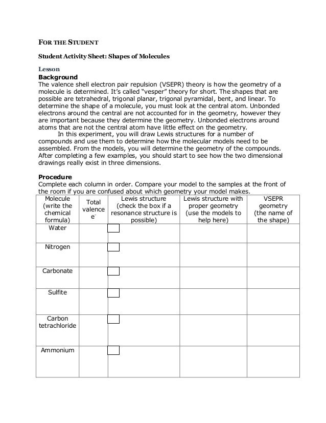 Shapes of Molecules: Sample AACT lesson