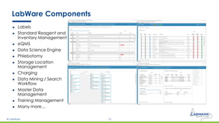 LabWare Information Overview 2025 - SIG.pdf