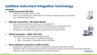 LabWare Information Overview 2025 - SIG.pdf