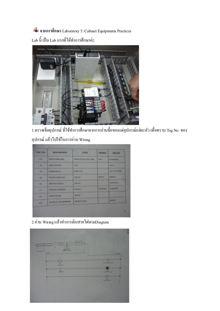 รายงาน Lab wiring