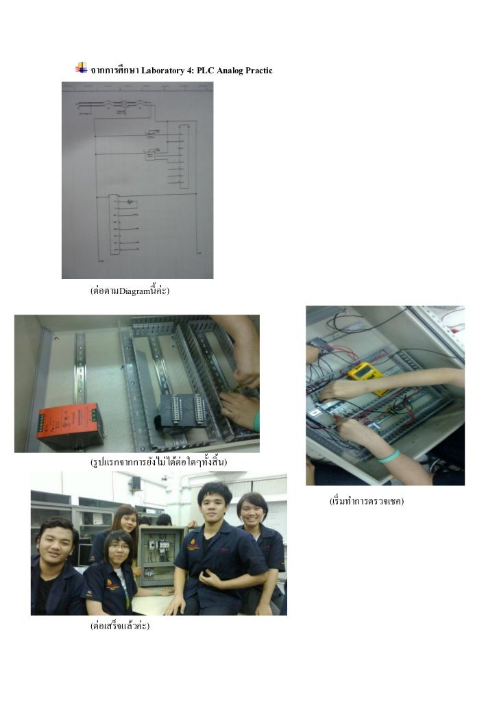 รายงาน Lab wiring