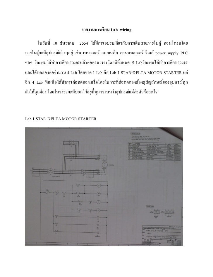 รายงานการเรียน Lab wiring