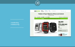 crowdfunding,
crowdsourcing
 