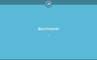 Benchmarki
 