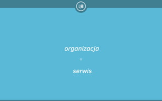organizacja
serwis
 
