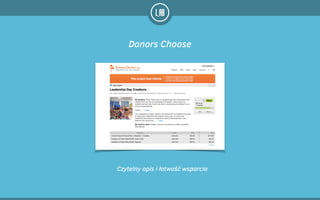 Czytelny opis i łatwość wsparcia
Donors Choose
 