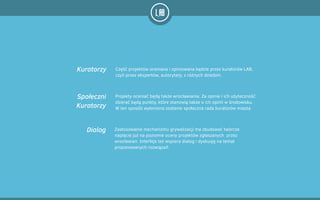 Część projektów oceniana i opiniowana będzie przez kuratorów LAB,
czyli przez ekspertów, autorytety, z różnych dziedzin.
Projekty oceniać będą także wrocławianie. Za opinie i ich użyteczność
zbierać będą punkty, które stanowią także o ich opinii w środowisku.
W ten sposób wyłoniona zostanie społeczna rada kuratorów miasta.
Zastosowanie mechanizmu grywalizacji ma zbudować twórcze
napięcie już na poziomie oceny projektów zgłaszanych przez
wrocławian. Interfejs też wspiera dialog i dyskusję na temat
proponowanych rozwiązań.
Kuratorzy
Społeczni
Kuratorzy
Dialog
 