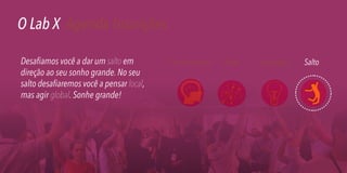 O Lab X Agenda Inscrições
Desafiamos você a dar um salto em
direção ao seu sonho grande. No seu
salto desafiaremos você a pensar local,
mas agir global. Sonhe grande!

Conhecimento

Rede

Inspiração

Salto

 