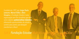 Fundada em 1991 por Jorge Paulo
Lemann, Marcel Telles e Beto
Sicupira, a Fundação Estudar é uma
organização sem fins lucrativos que tem
como objetivo potencializar talentos,
oferecendo oportunidades de estudo e
carreira para jovens que desejam
transformar o Brasil.

Lab X Fundação Estudar Multiplicadores Liga Fora da Caixa

 