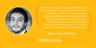 {

Administrador público pela FGV, cofundador do Portal Tellus
Inspira, ganhador do prêmio máximo do Youth Innovation
Fund do Banco Mundial e consultor da Macroplan.
Trabalhou em projetos na área de inovação em serviços
públicos (Instituto Tellus) e como assessor direto do
Prefeito de Catanduva, Governadores de Alagoas e
Paraíba e do Secretário de Habitação de SP. Acredita na
inovação no setor publico para transformação do país.

Marcos Carrer da Silveira

{

Lab X Fundação Estudar Multiplicadores Liga Fora da Caixa

 