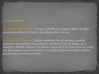 3). Les membranes:
a). La membrane réticulaire: Formée de fibrilles de collagène. Réunit les pôles
apicaux des cellules de Deiters et les cellules ciliées externes.
b). La membrane tectoriale: Epaisse membrane faite de substance amorphe
gélatineuse parcourue de minces fibrilles. Solidement fixée en dedans sur la
bandelette sillonnée. Recouvre, en dehors, l'organe de Corti. Jouerait un très grand
rôle dans la physiologie de l'audition. Les cils des cellules sensorielles semblent
pénétrer cette membrane tectoriale.
 