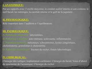 I. ANATOMIQUE:
Par ses rapports avec: l’oreille moyenne; le conduit auditif interne et son contenu; le
nerf facial; les méninges; la carotide interne et le golf de la jugulaire.
II. PHYSIOLOGIQUE:
Rôle important dans l’audition et l’équilibration.
III. PATHOLOGIQUE:
A. Pathologie infectieuse: labyrinthites.
B. Pathologie vasculaire: auto-immune, sclérosante, inflammatoire.
C. Pathologie tumorale: métastases, schwannomes, kystes congénitaux,
cholestéatome, granulomes à cholestérine.
D. Pathologie traumatique: fracture du rocher, fistule labyrinthique.
IV. CHIRURGICAL:
Chirurgie des vertiges; Implantation cochléaire; Chirurgie du facial; Voies d’abord
du neurinome de l'acoustique; Chirurgie du rocher.
 