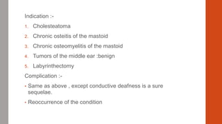 Indication :-
1. Cholesteatoma
2. As an adjunt to fenestration operation for
otosclerosis.
Complication :-
• No deafness
 