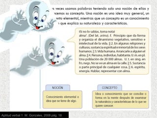 Aptitud verbal 1 W. Gonzales, 2008 pág. 18
 