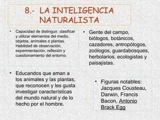 8.- LA INTELIGENCIA
             NATURALISTA
•   Capacidad de distinguir, clasificar   • Gente del campo,
    y utilizar elementos del medio,
    objetos, animales o plantas.
                                            biólogos, botánicos,
    Habilidad de observación,               cazadores, antropólogos,
    experimentación, reflexión y            zoólogos, guardabosques,
    cuestionamiento del entorno.            herbolarios, ecologistas y
                                            paisajistas.
• Educandos que aman a
  los animales y las plantas,                  • Figuras notables:
  que reconocen y les gusta
                                                 Jacques Cousteau,
  investigar características
                                                 Darwin, Francis
  del mundo natural y de lo
                                                 Bacon, Antonio
  hecho por el hombre.
                                                 Brack Egg
 
