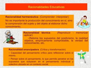 Racionalidades Educativas


Racionalidad hermenéutica (Comprender- interpretar)
No es importante la producción del conocimiento en sí, sino
la comprensión del sujeto y del objeto al elaborar dicho
conocimiento.

               Racionalidad técnica       (Reproducir - memorizar
               -aplicar)
                    –Retoma los supuestos del positivismo, la realidad
                objetiva, empíricamente comprobable, la verdad del
                conocimiento, etc.

  Racionalidad emancipadora (Crítica y transformación)
  – Capacidad del pensamiento crítico para reflexionar sobre sí
  mismo.
  – Pensar sobre el pensamiento, lo que permite penetrar en los
  supuestos que subyacen en el pensamiento individual y
  colectivo ubicado en un contexto social.
 