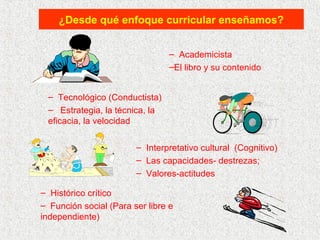 ¿Desde qué enfoque curricular enseñamos?


                                – Academicista
                                –El libro y su contenido


 – Tecnológico (Conductista)
 – Estrategia, la técnica, la
 eficacia, la velocidad

                        – Interpretativo cultural (Cognitivo)
                        – Las capacidades- destrezas;
                        – Valores-actitudes

– Histórico crítico
– Función social (Para ser libre e
independiente)
 