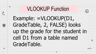 Example: =VLOOKUP(D1,
GradeTable, 2, FALSE) looks
up the grade for the student in
cell D1 from a table named
GradeTable.
VLOOKUP Function
 