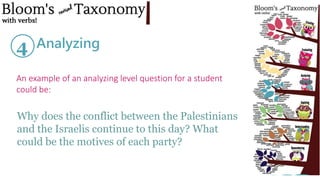 LAC-on-REvised-Blooms-Taxonomy.pptx