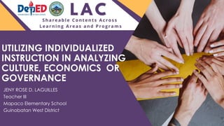 UTILIZING INDIVIDUALIZED
INSTRUCTION IN ANALYZING
CULTURE, ECONOMICS OR
GOVERNANCE
JENY ROSE D. LAGUILLES
Teacher III
Mapaco Elementary School
Guinobatan West District
 