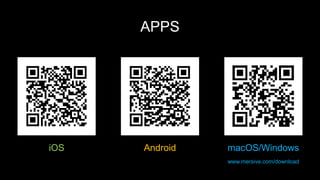 APPS
iOS Android macOS/Windows
www.mersive.com/download
 