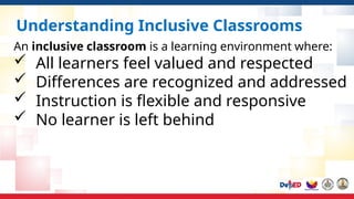 LAC 2- Applying Varied Teaching Strategies for Inclusive Classrooms.pptx