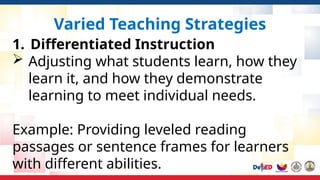 LAC 2- Applying Varied Teaching Strategies for Inclusive Classrooms.pptx
